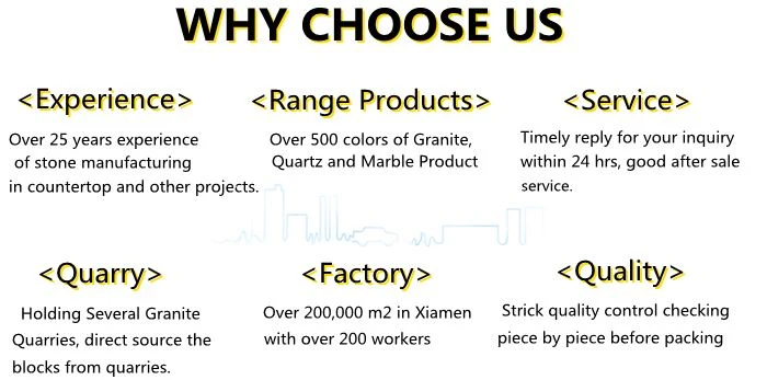 product-1-1 Why choose us